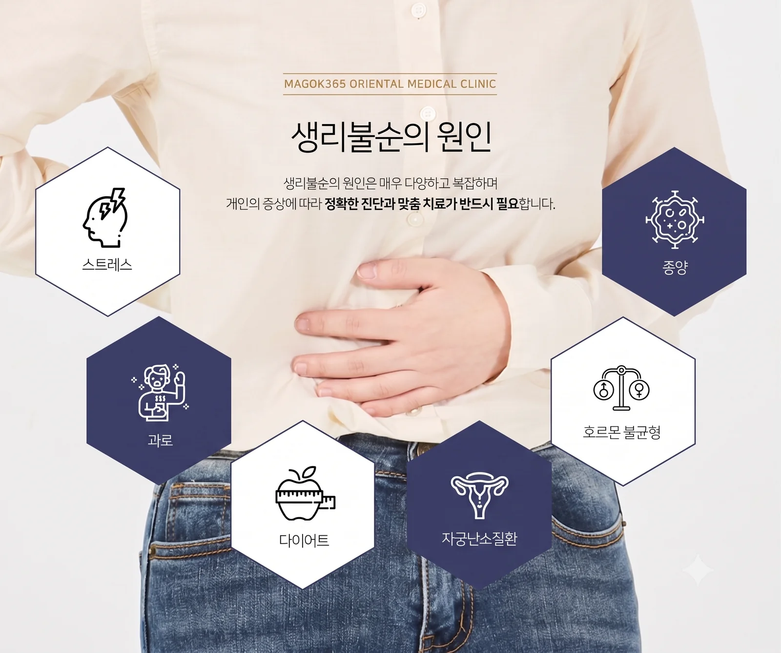 생리불순의 원인 — 스트레스, 과로, 다이어트, 자궁난소질환, 호르몬 불균형, 종양. 원인이 매우 다양하고 복잡하며 개인의 증상에 따라 정확한 진단과 맞춤 치료가 필요합니다.