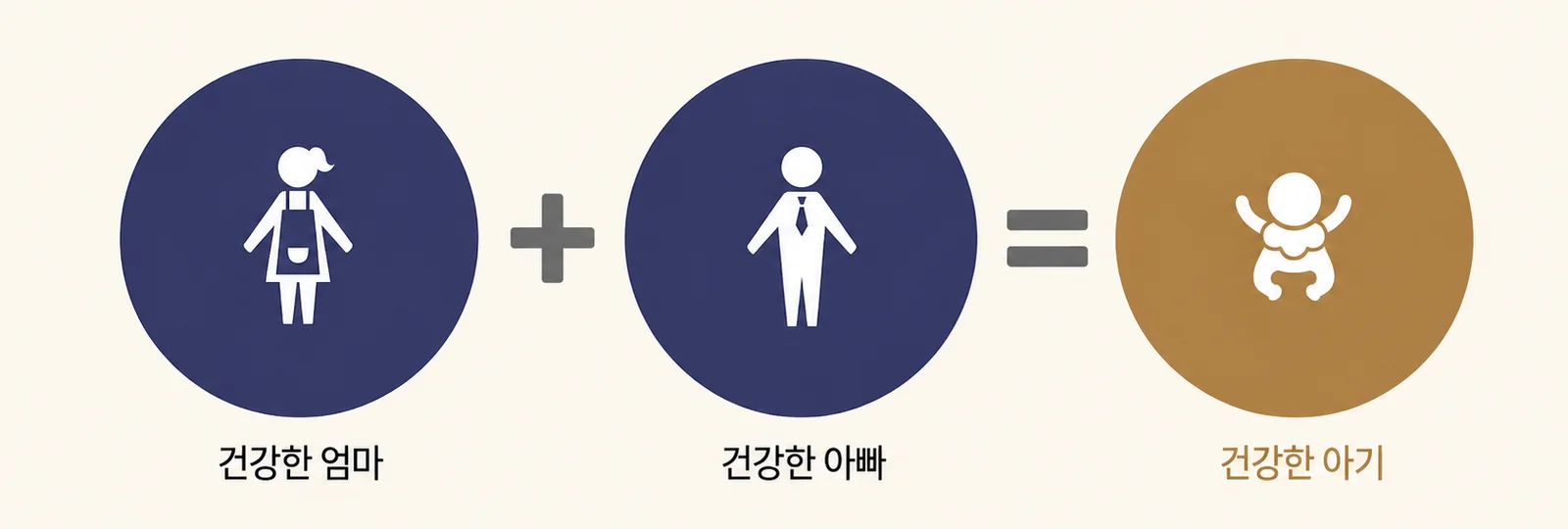 한 가족의 축복 이미지